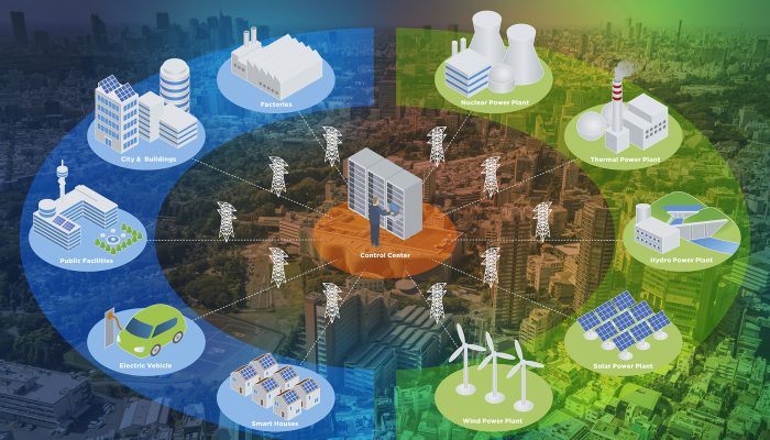 Smart grid